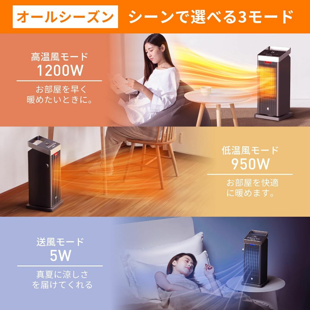 BREEZOME セラミックヒーター 暖房器具 1200W大風量 2秒速暖 タイ