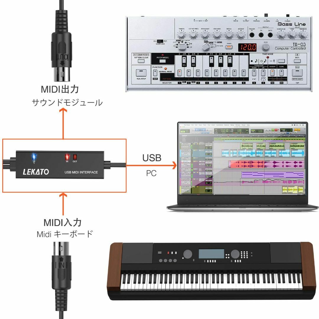 【スタイル:USB】MIDIケーブル USB インターフェース ケーブル キーボ キッズ/ベビー/マタニティのおもちゃ(楽器のおもちゃ)の商品写真