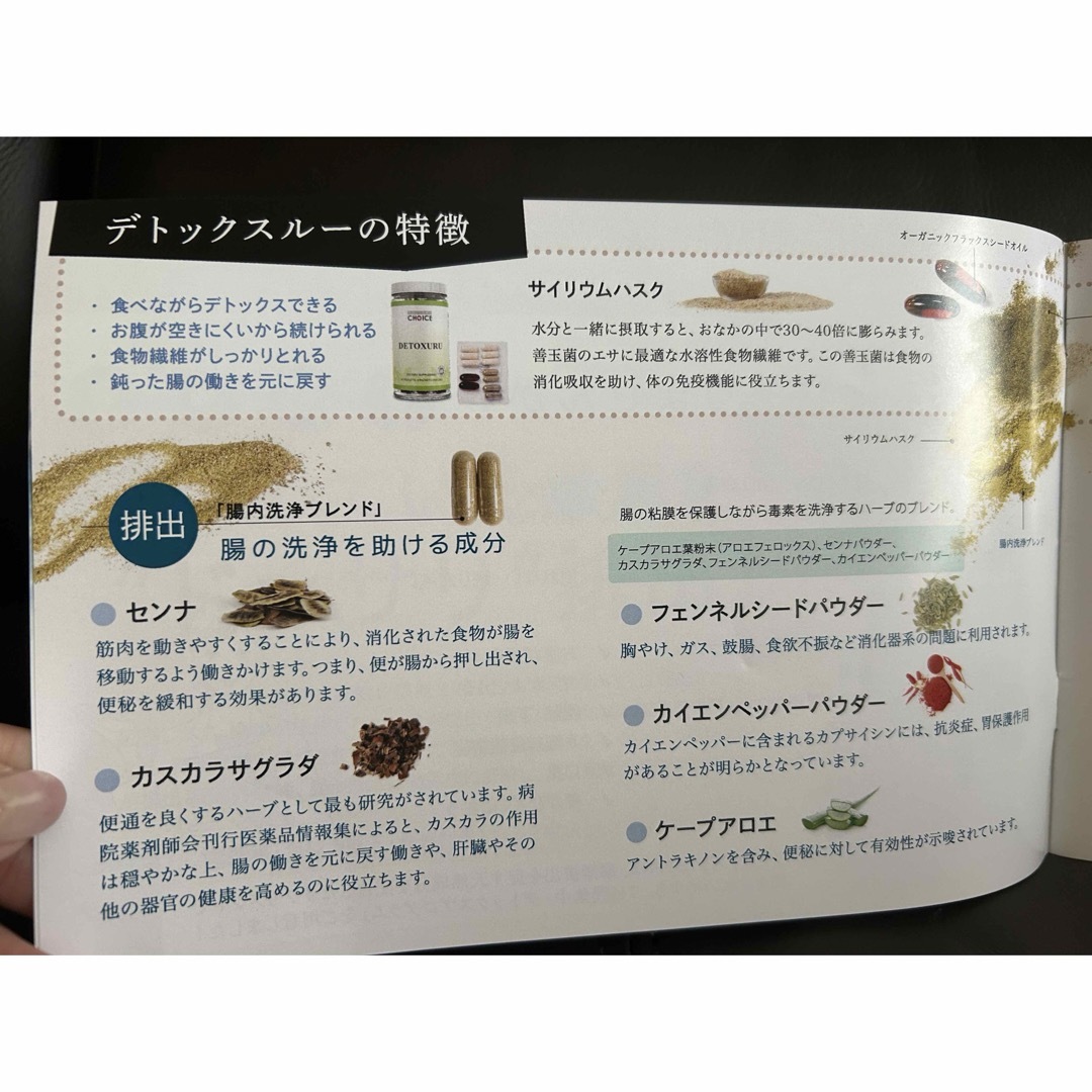 デトックスルー コスメ/美容のダイエット(ダイエット食品)の商品写真