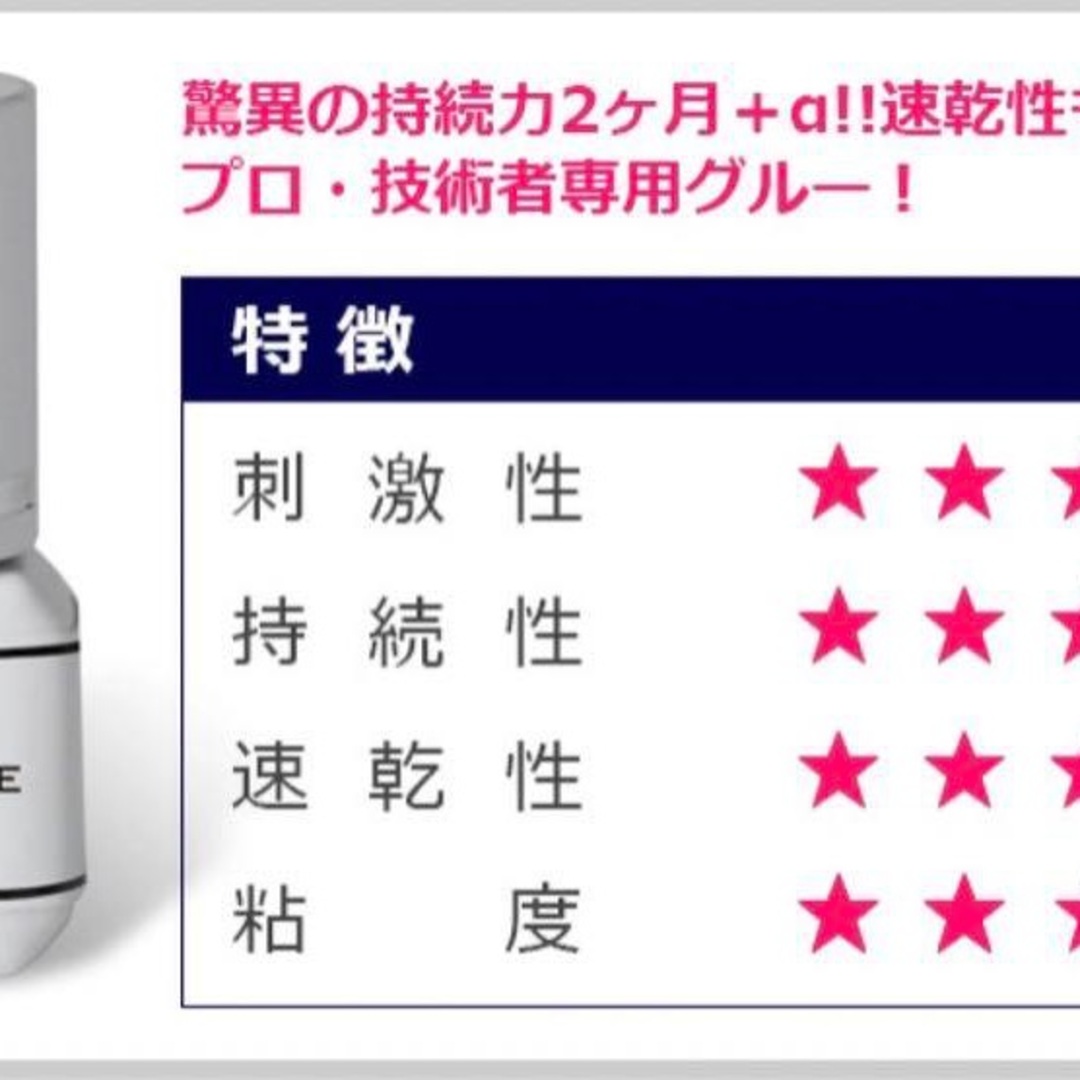 ★maitresse様専用ページ★ コスメ/美容のベースメイク/化粧品(まつげエクステ)の商品写真