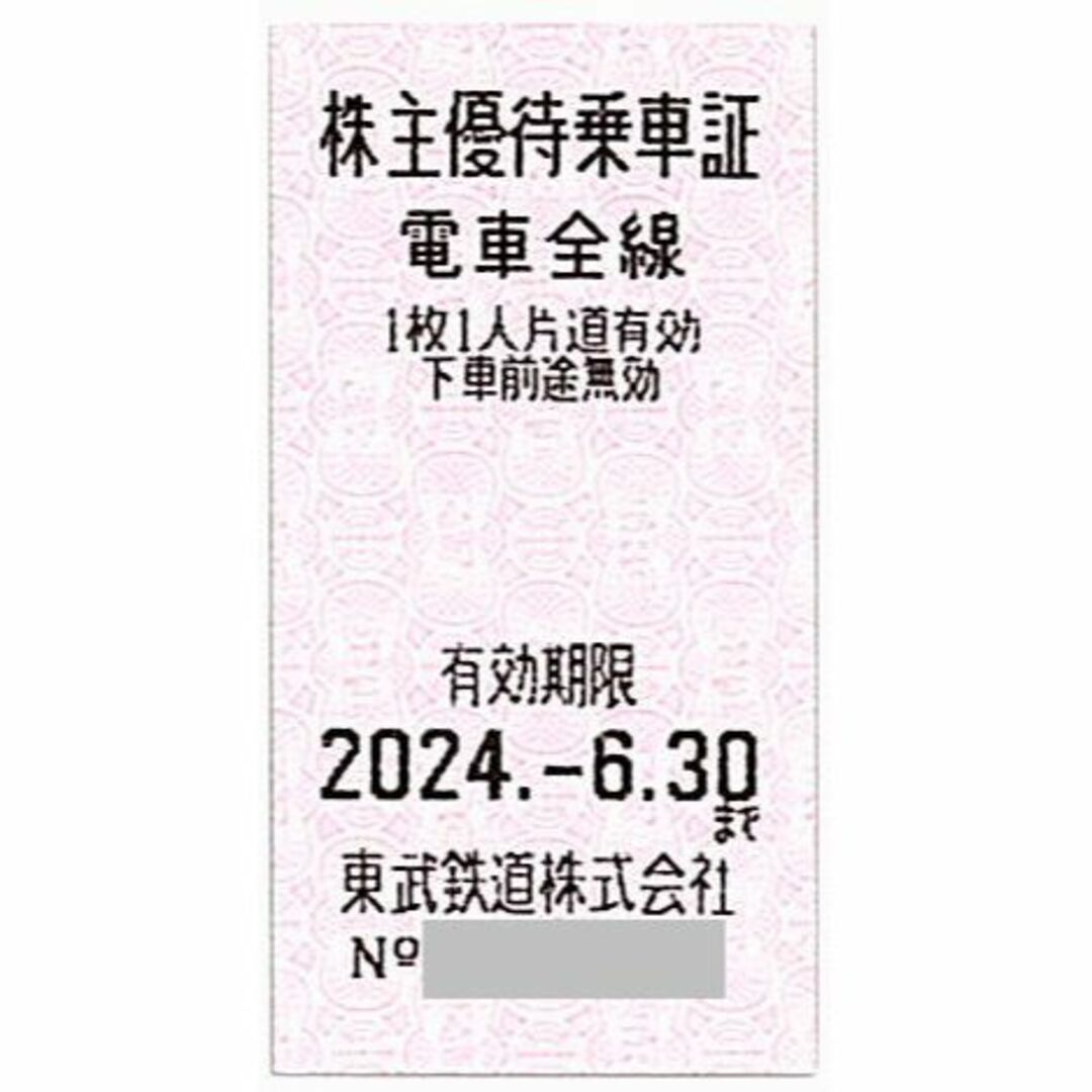 東武鉄道 株主優待乗車証［10枚(切符)］/電車全線/2024.6.30まで | フリマアプリ ラクマ