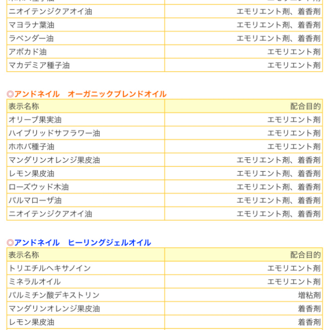 石澤研究所(イシザワケンキュウジョ)の&Nail オーガニックオイル コスメ/美容のネイル(ネイルケア)の商品写真