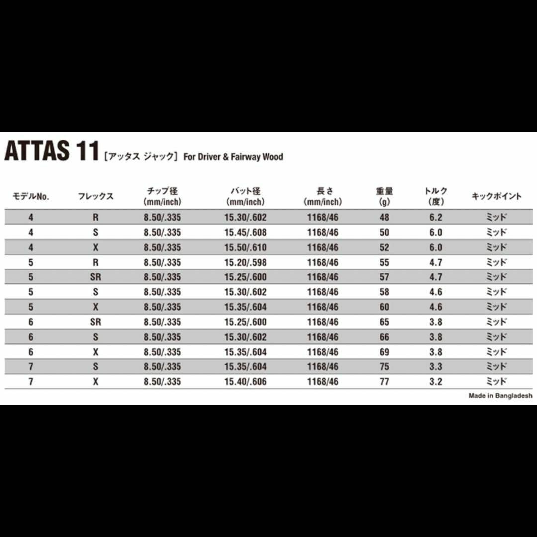 希少！ ATTAS 11 アッタス ジャック 6X 最新テーラーメイド 1W