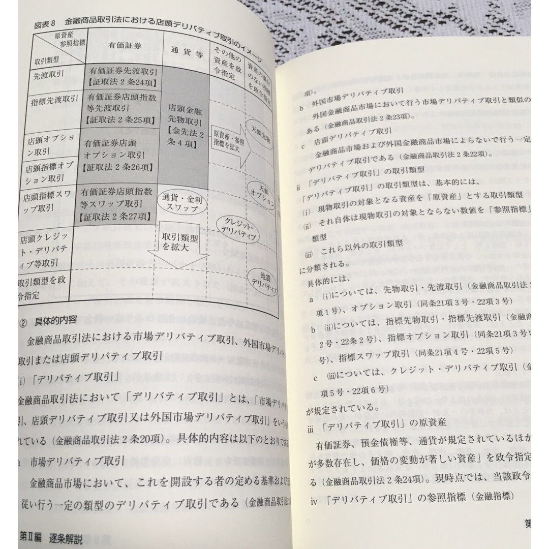 逐条解説新金融商品販売法の通販 by 紅子's shop｜ラクマ