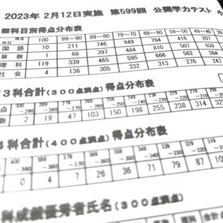 浜学園　小5 2023年度　公開学力テスト 3科目 成績資料付き(語学/参考書)