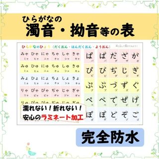 【ひらがなの濁音/半濁音/拗音表】書き順付で覚えやい！お風呂でも学べる♪ポスター(お風呂のおもちゃ)