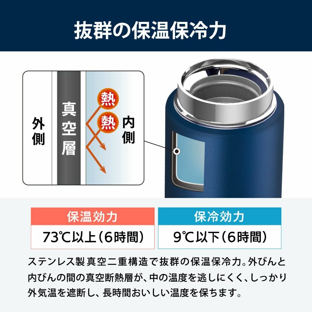 サイズ:480ml_色:W】ピーコック魔法瓶工業 水筒 ステンレスボトル スク