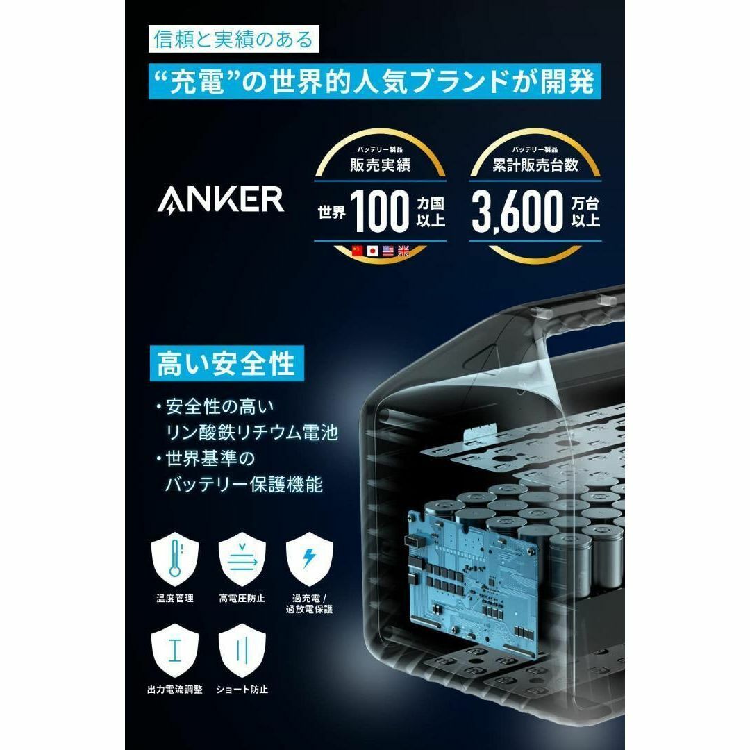 Anker(アンカー)のAnker 535 Portable Power Station スマホ/家電/カメラの生活家電(変圧器/アダプター)の商品写真