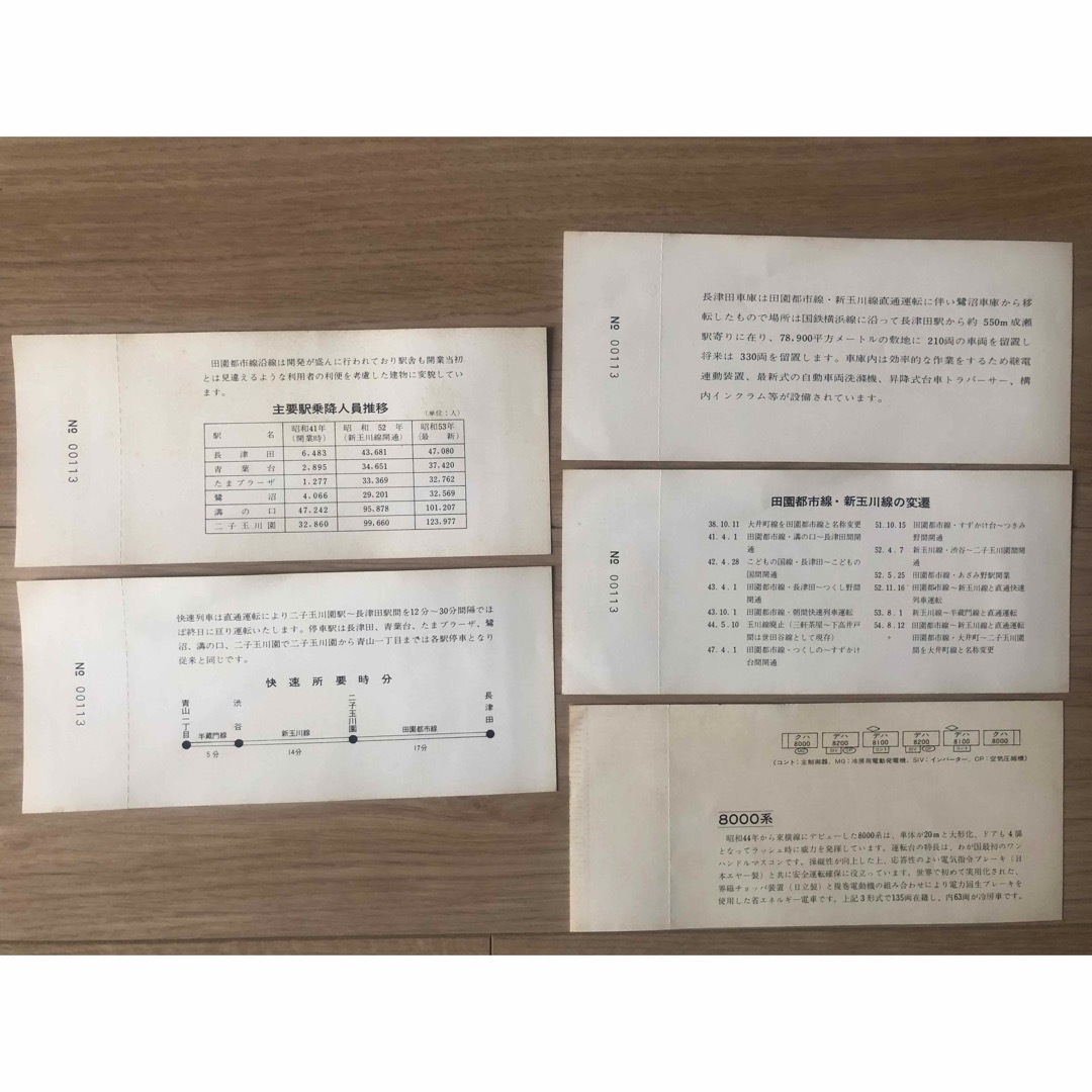 田園都市線・新玉川線  記念乗車券 チケットの乗車券/交通券(鉄道乗車券)の商品写真