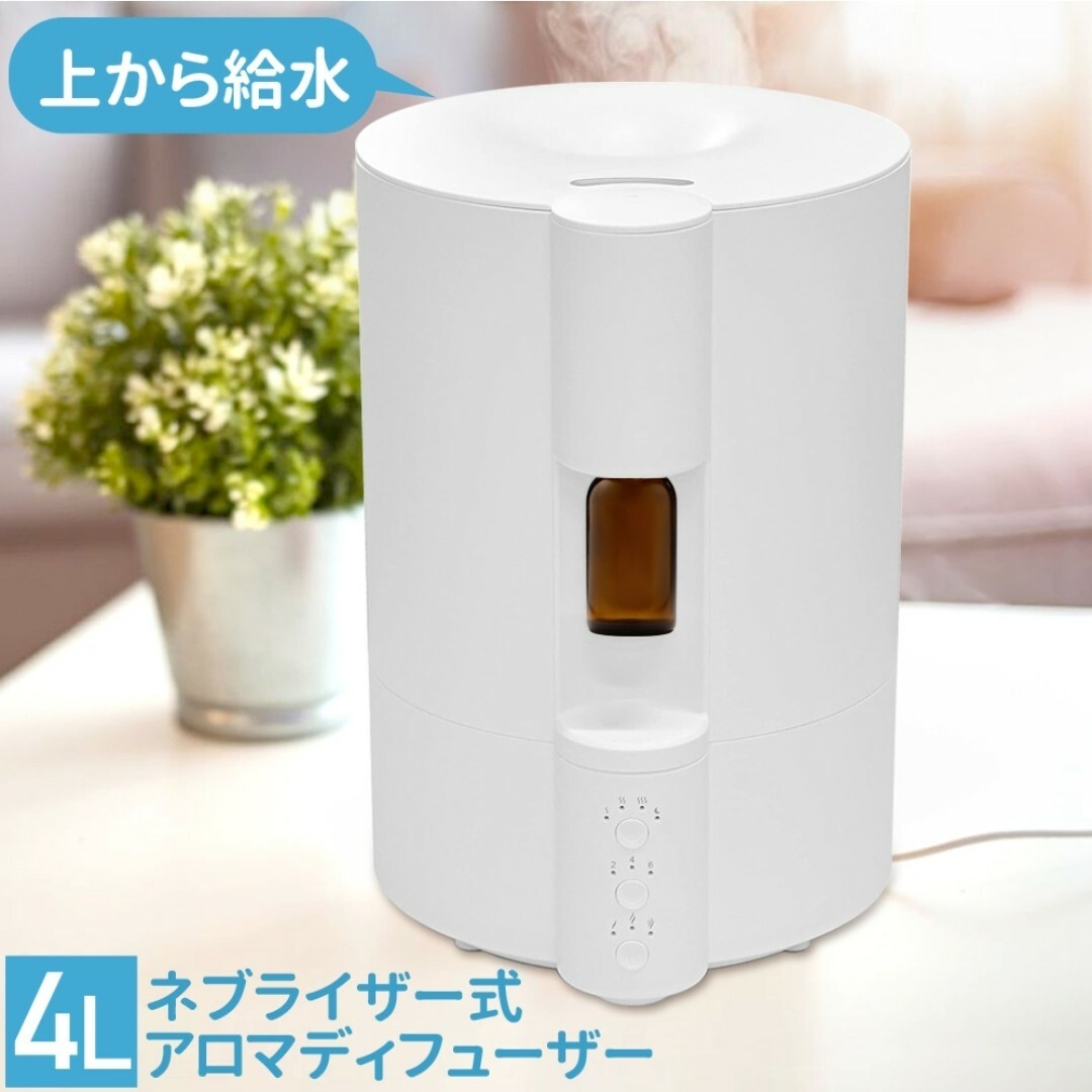 Amway 空気清浄機(旧型)交換用フィルター1(臭気用) 2(粒子用)セット Amway 空気清浄機(旧型)交換用フィルター1(臭気用) 2(粒子用)セット