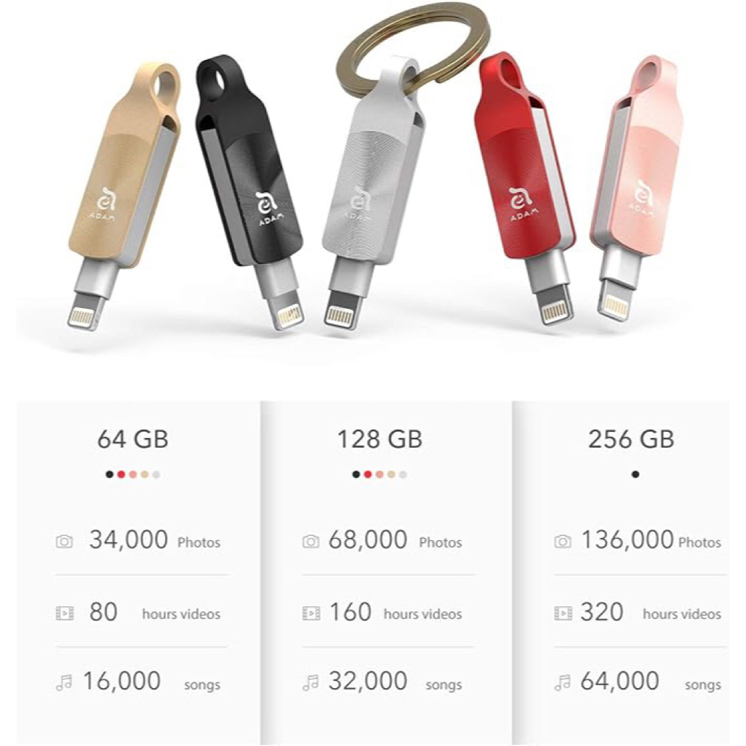 ADAM elements iKlips DUO +  64GB  新品　③ スマホ/家電/カメラのスマートフォン/携帯電話(その他)の商品写真