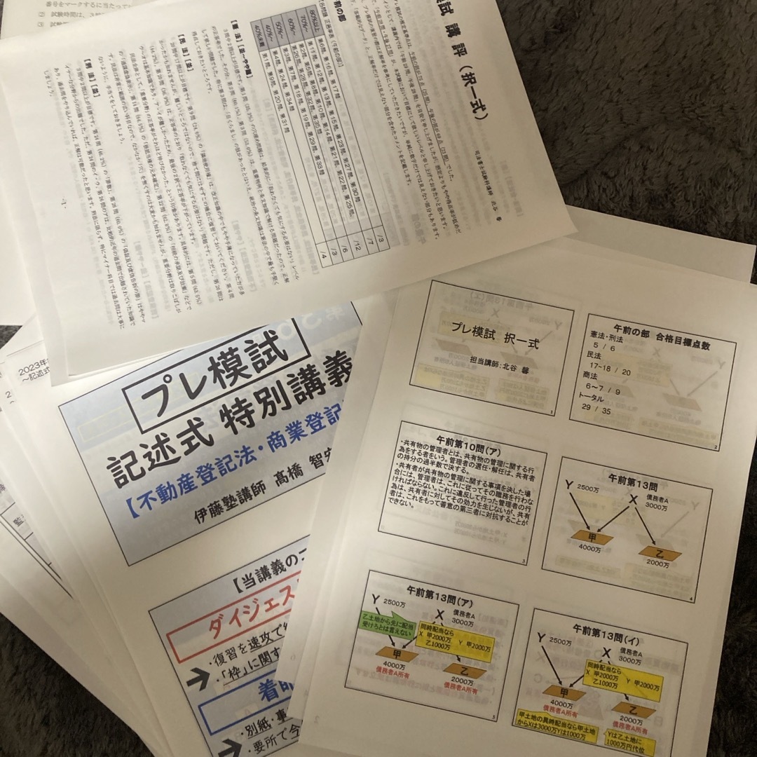 司法書士　プレ模試　2023年合格目標　プレ模試　 エンタメ/ホビーの本(資格/検定)の商品写真