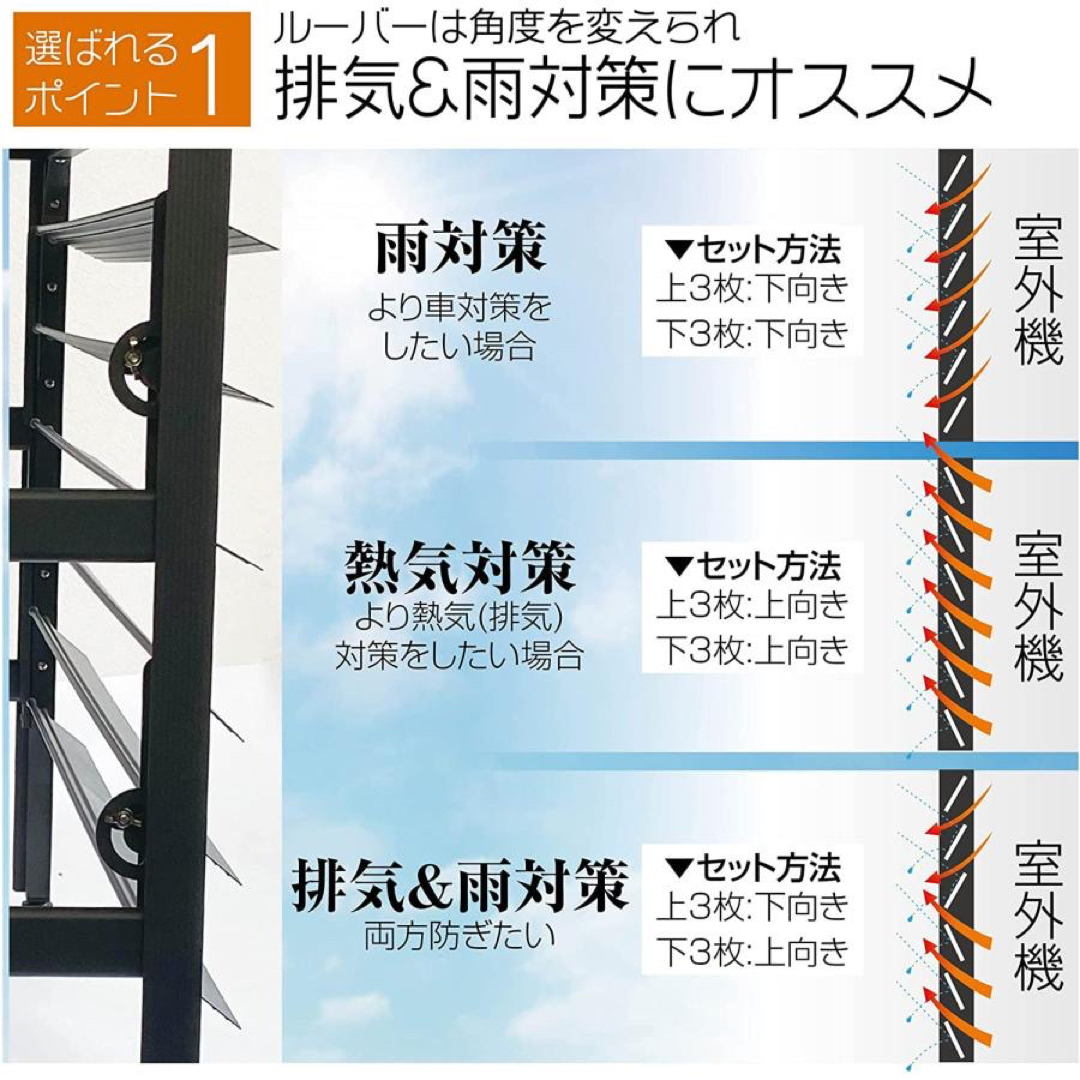 アルミ製 エアコン室外機カバー排気ルーバー方向可調整アルミ製