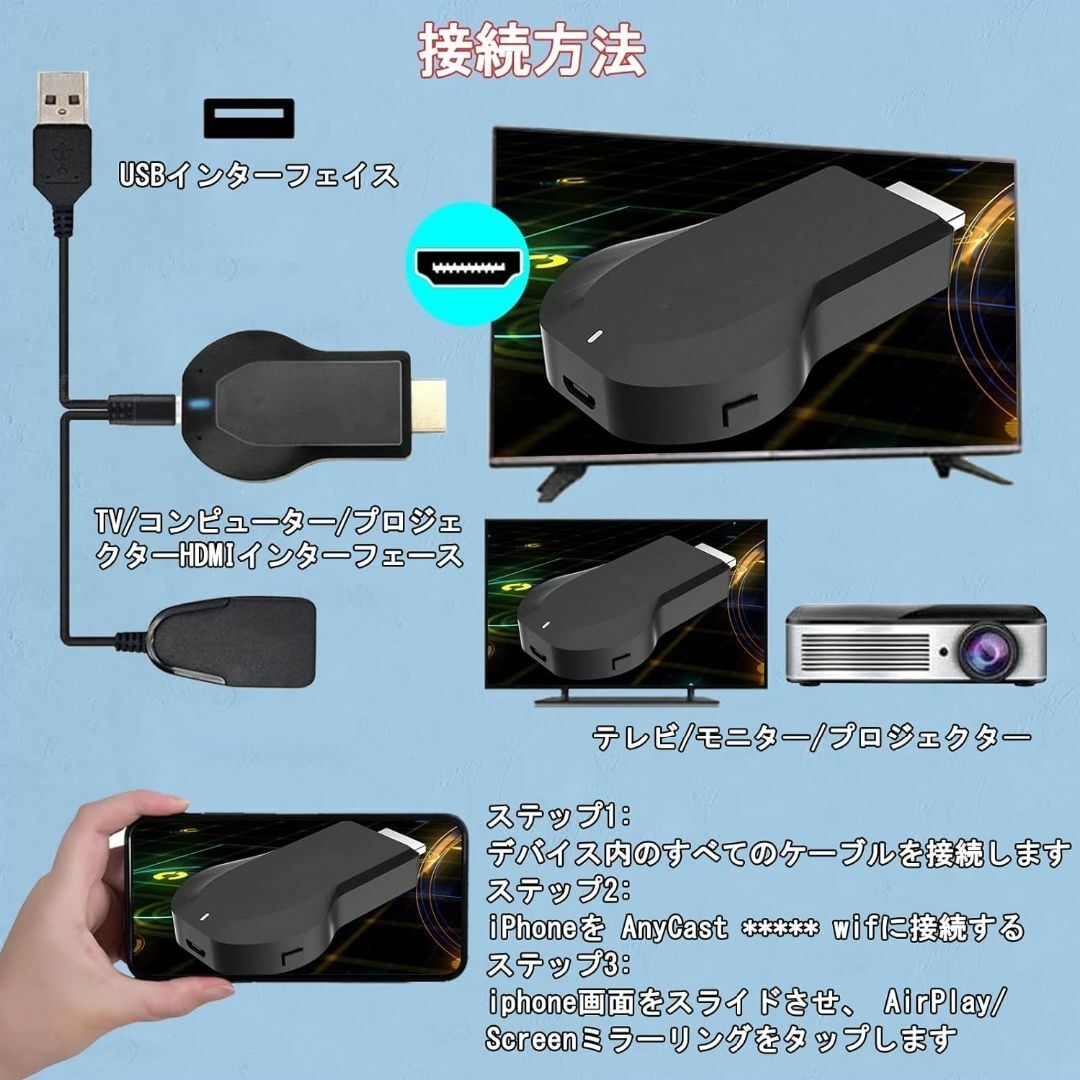 HDMIミラーキャスト ワイヤレス ミラーリング クロームキャスト 4K  スマホ/家電/カメラのテレビ/映像機器(映像用ケーブル)の商品写真