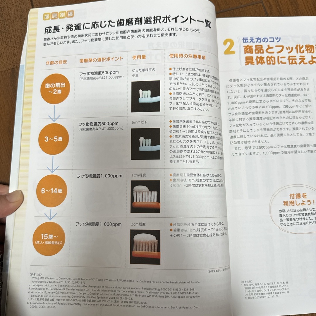 歯科衛生士　歯ブラシの選び方 エンタメ/ホビーの本(科学/技術)の商品写真