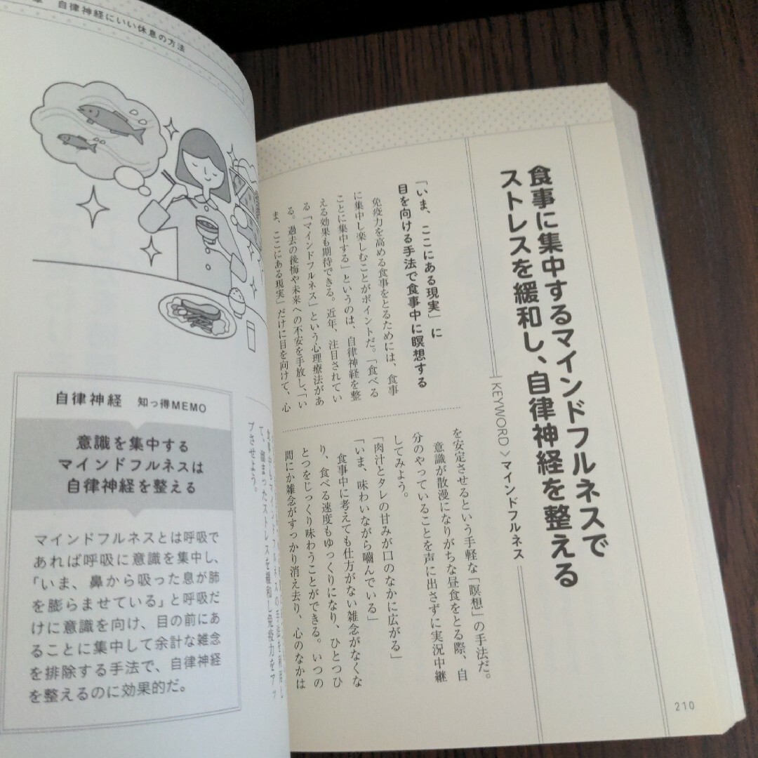 自律神経にいいこと超大全 エンタメ/ホビーの本(健康/医学)の商品写真
