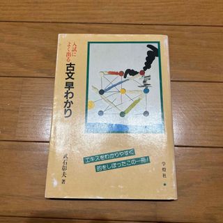 古文　早わかり(語学/参考書)