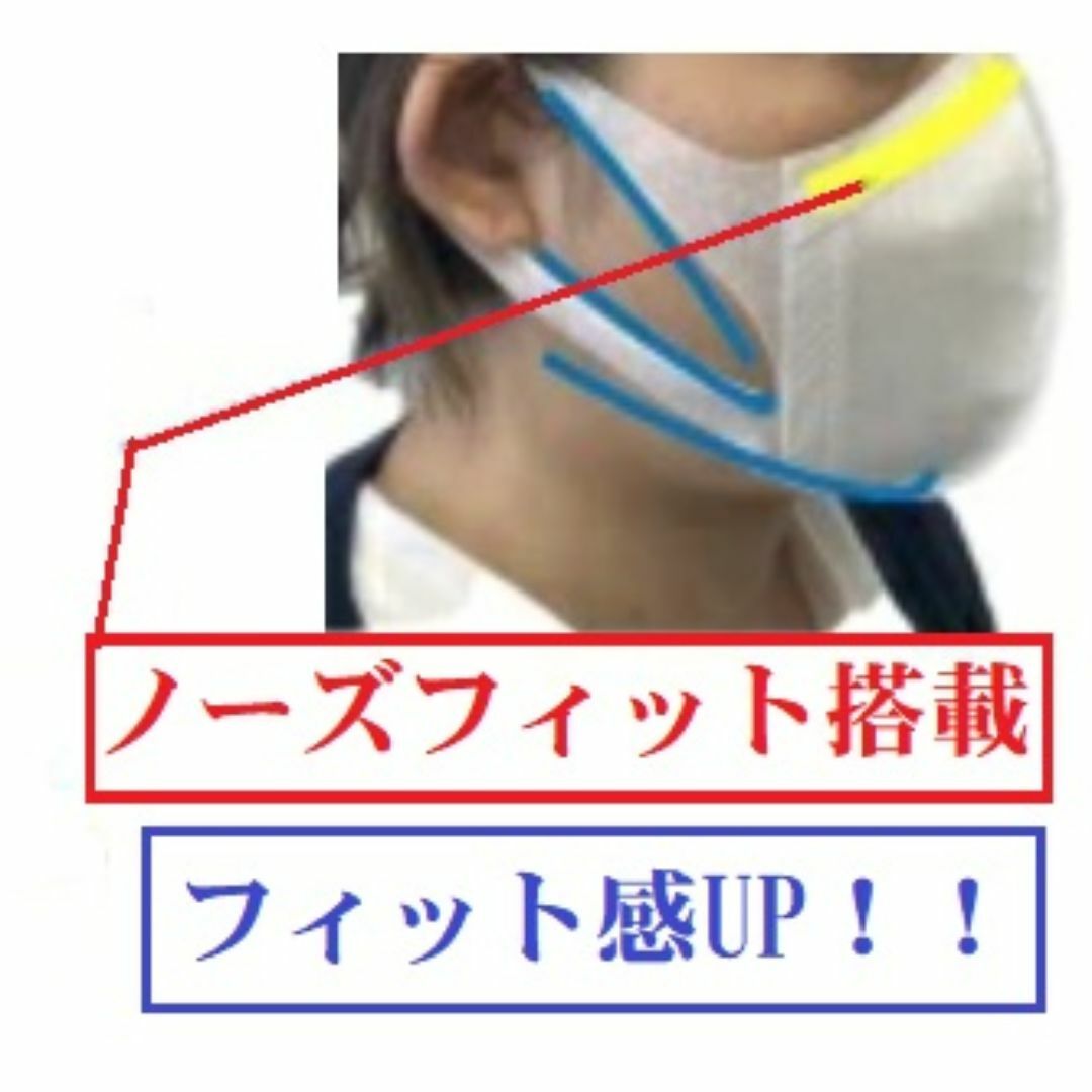 Unicharm(ユニチャーム)の2.ユニ・チャーム 超立体 プレミアムナーシングマスク ふつう56枚×6箱 インテリア/住まい/日用品の日用品/生活雑貨/旅行(日用品/生活雑貨)の商品写真