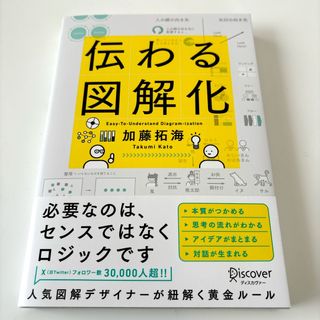 伝わる図解化(ビジネス/経済)