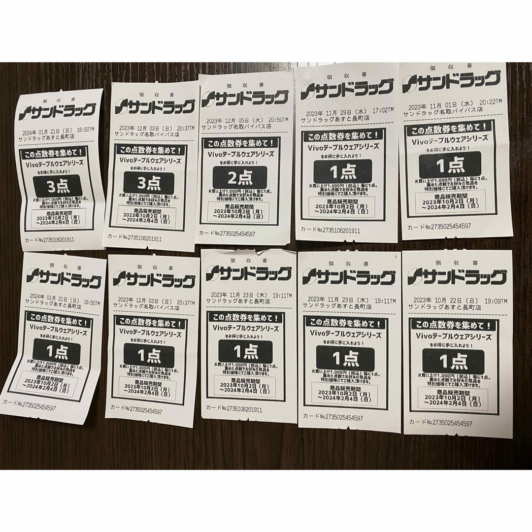 サンドラッグ　東北・北海道ドラッグトップス限定 チケットの優待券/割引券(ショッピング)の商品写真