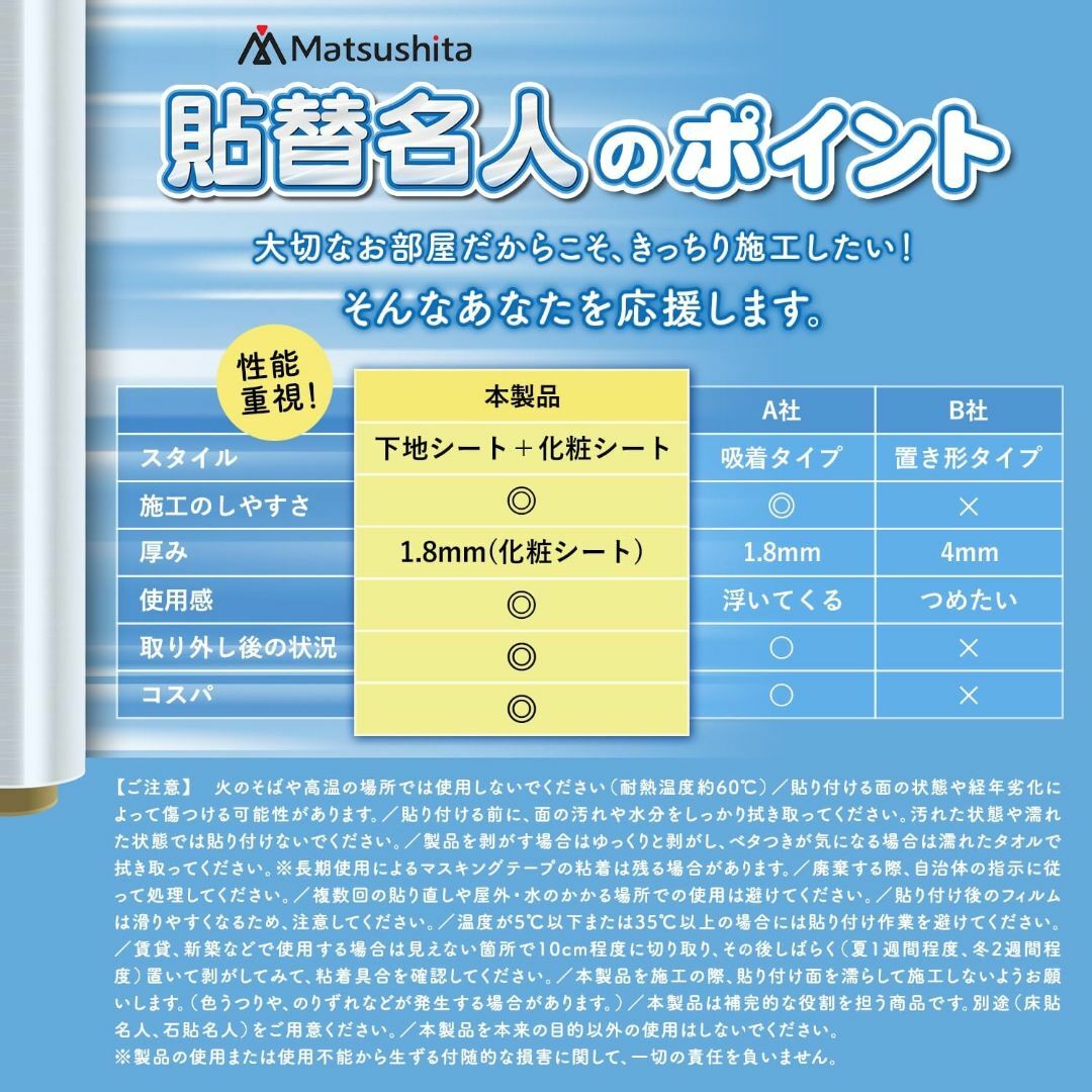 貼替名人【DIYのプロが監修】かんたん施工 貼るだけ 接着剤不要 フローリング  インテリア/住まい/日用品のインテリア/住まい/日用品 その他(その他)の商品写真