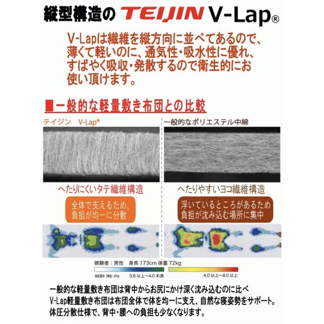 V-Lap軽量敷布団シングルサイズ☆体圧分散☆TEIJIN☆リバーシブル☆日本製