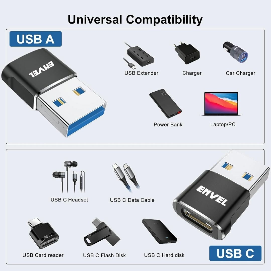 USB Type-C 変換アダプタ USB 3.0 USB Cアダプター  スマホ/家電/カメラのテレビ/映像機器(映像用ケーブル)の商品写真