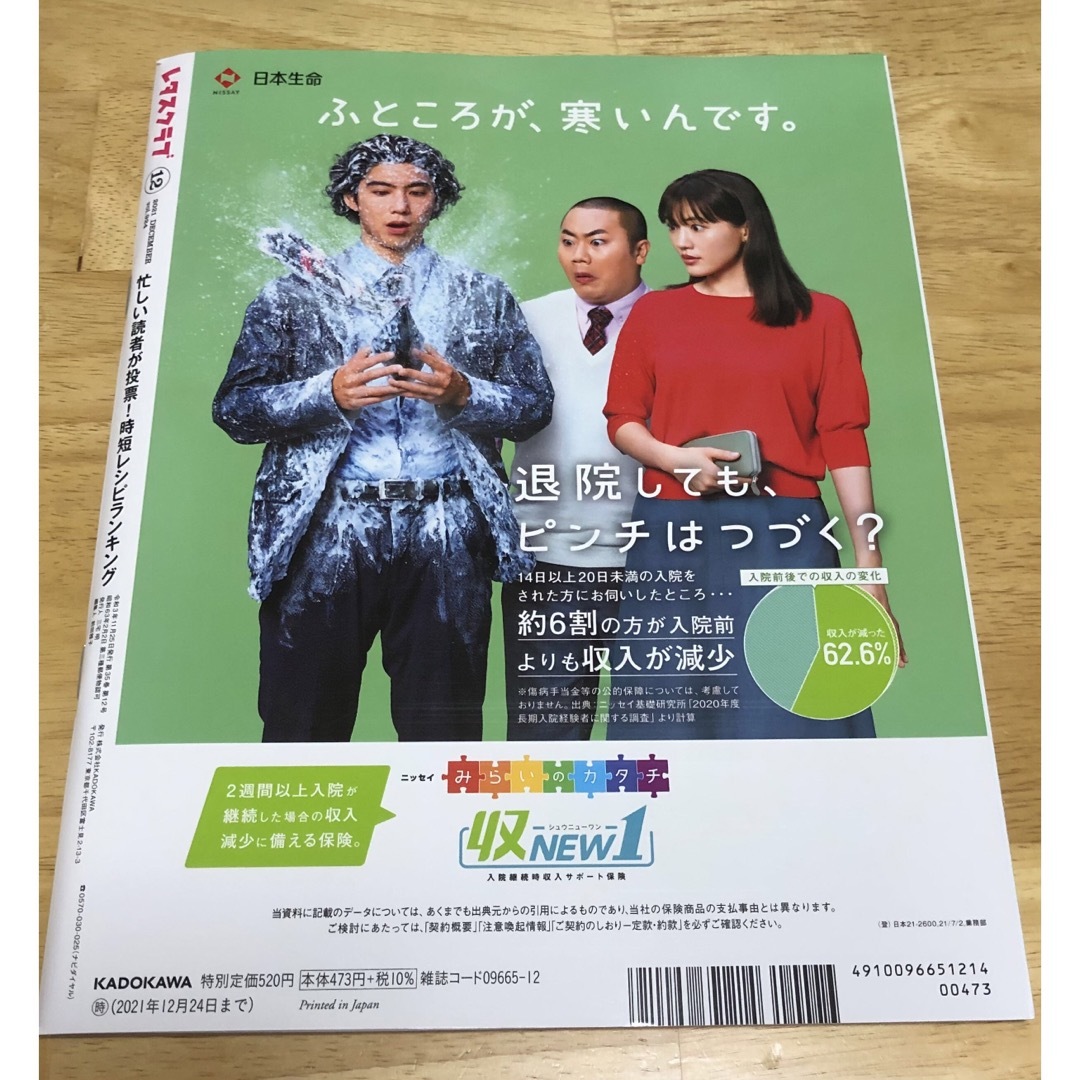 角川書店(カドカワショテン)のレタスクラブ 2021年 9月号　11月号　12月号　3冊 エンタメ/ホビーの雑誌(その他)の商品写真