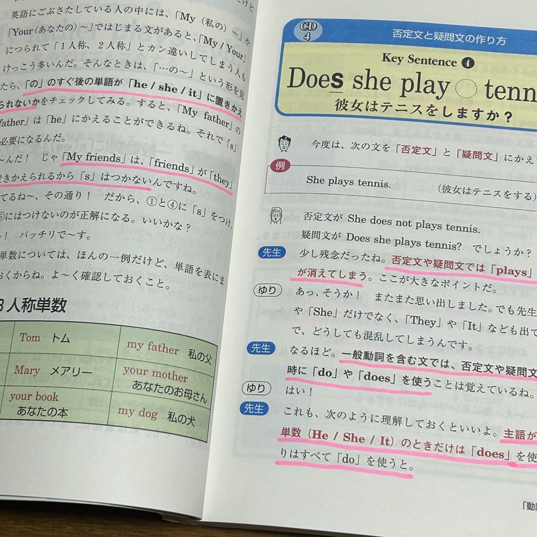 角川書店(カドカワショテン)のカラー版 中学3年間の英語を10時間で復習する本 CD付き エンタメ/ホビーの本(語学/参考書)の商品写真