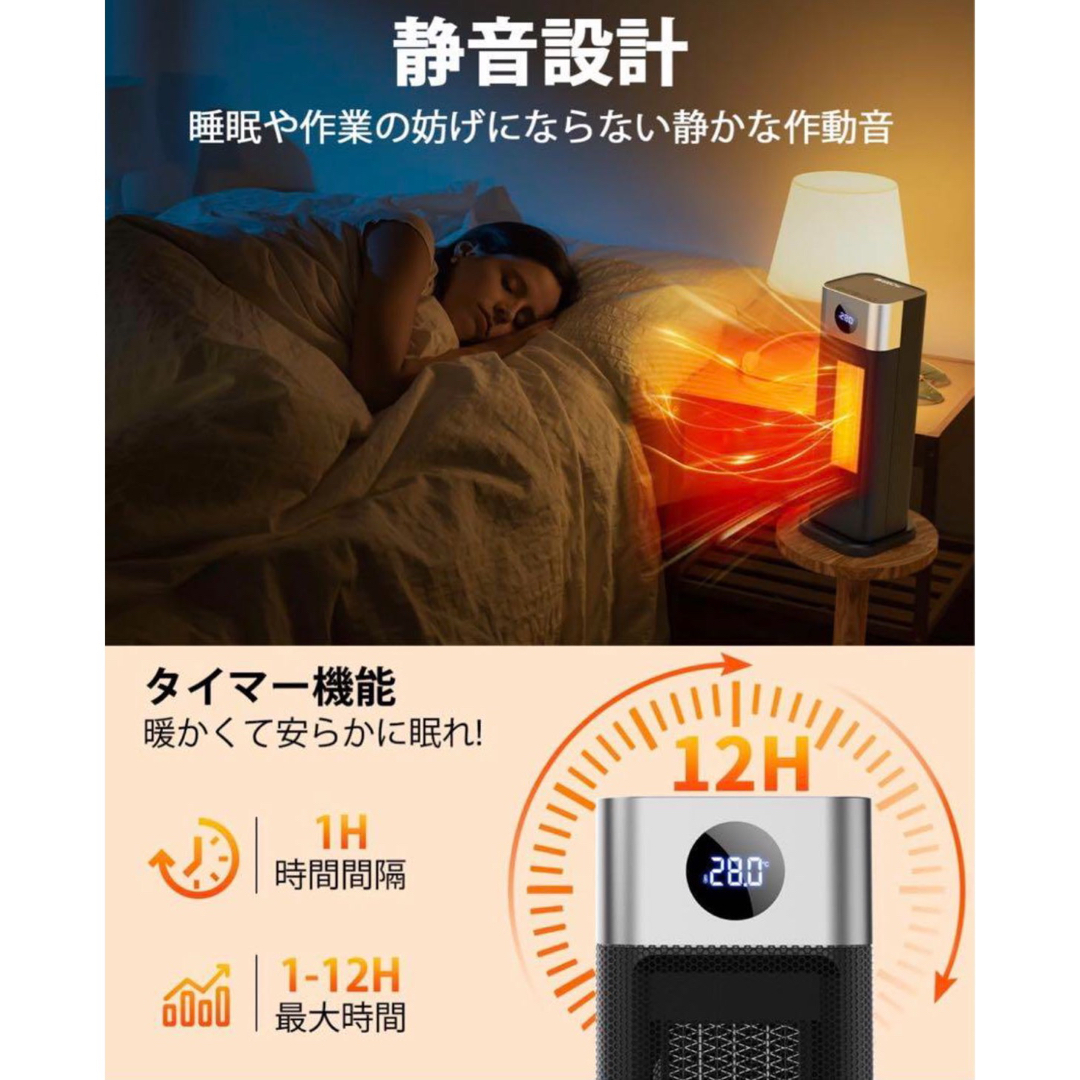 セラミックヒーター 電気ストーブ ヒーター 小型 ECO恒温運転リモコン