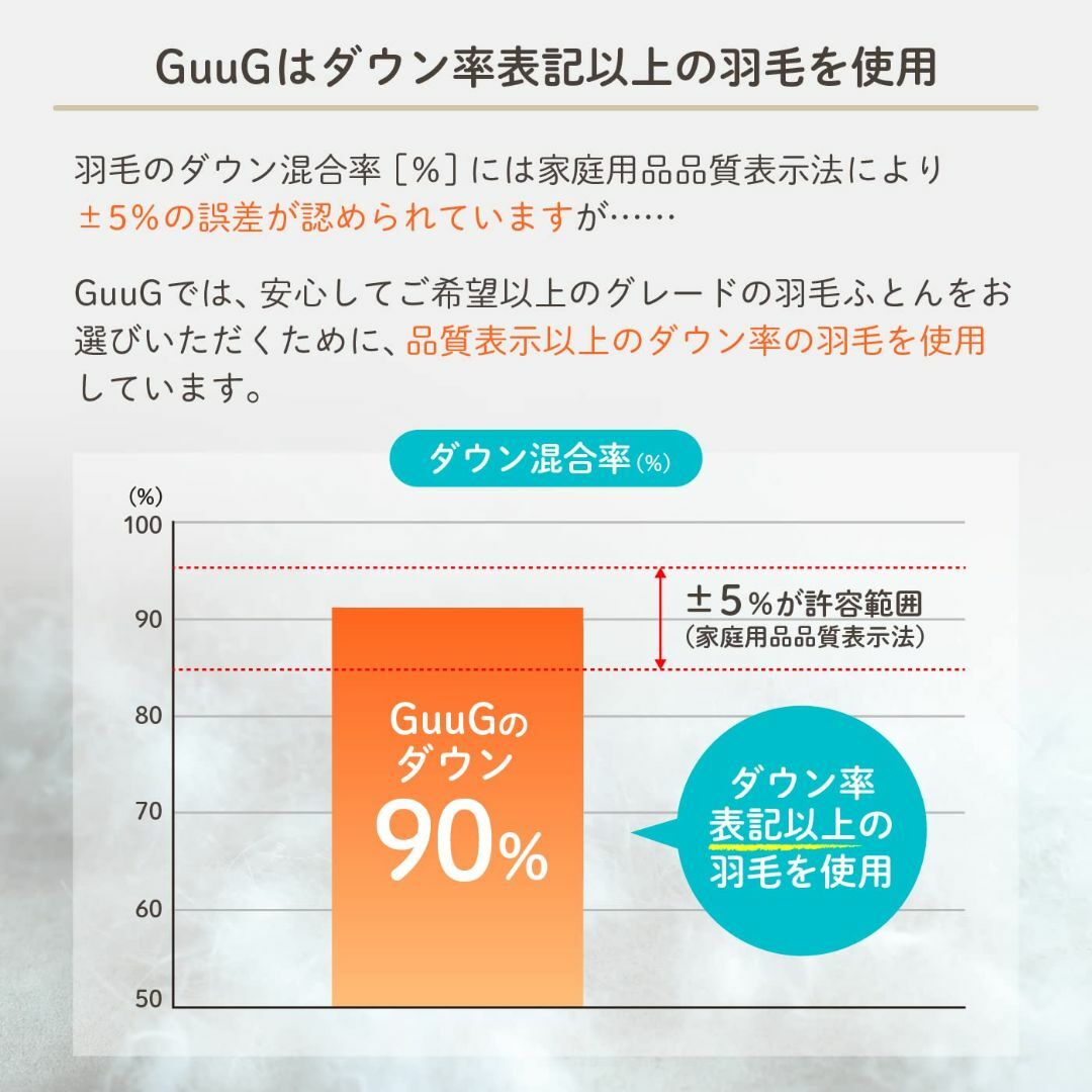 【色: クリーム】【羽毛布団なのに匂いが少ない】【ふとん工房 グーグ】 羽毛肌掛 インテリア/住まい/日用品の寝具(その他)の商品写真