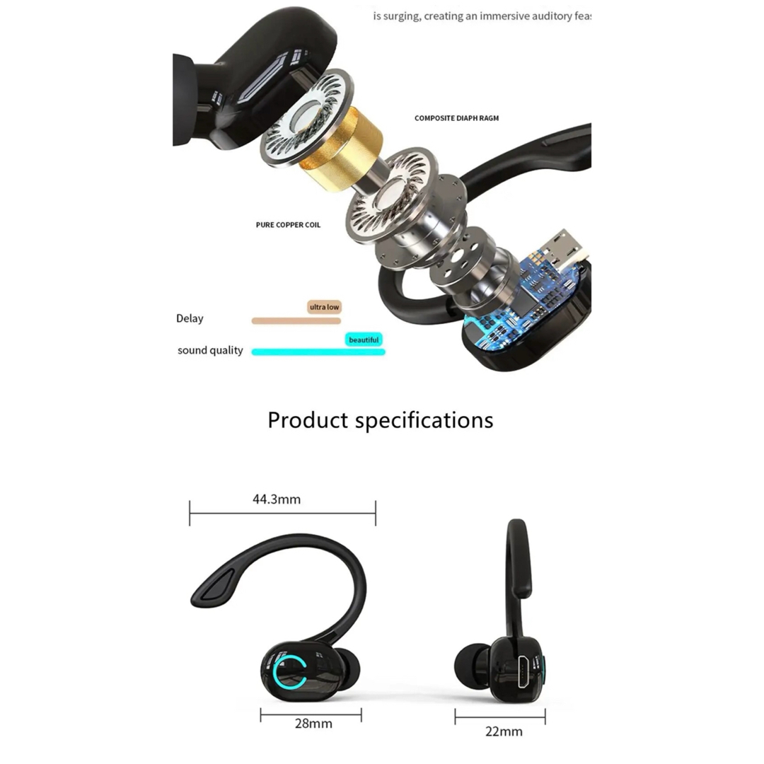 Bluetooth 5.2 イヤホン　ワイヤレスイヤホン  IPX5 イヤホン スマホ/家電/カメラのオーディオ機器(ヘッドフォン/イヤフォン)の商品写真