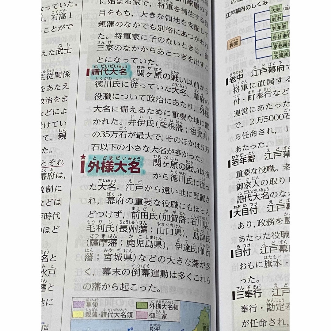 歴史用語ハンドブック エンタメ/ホビーの本(語学/参考書)の商品写真