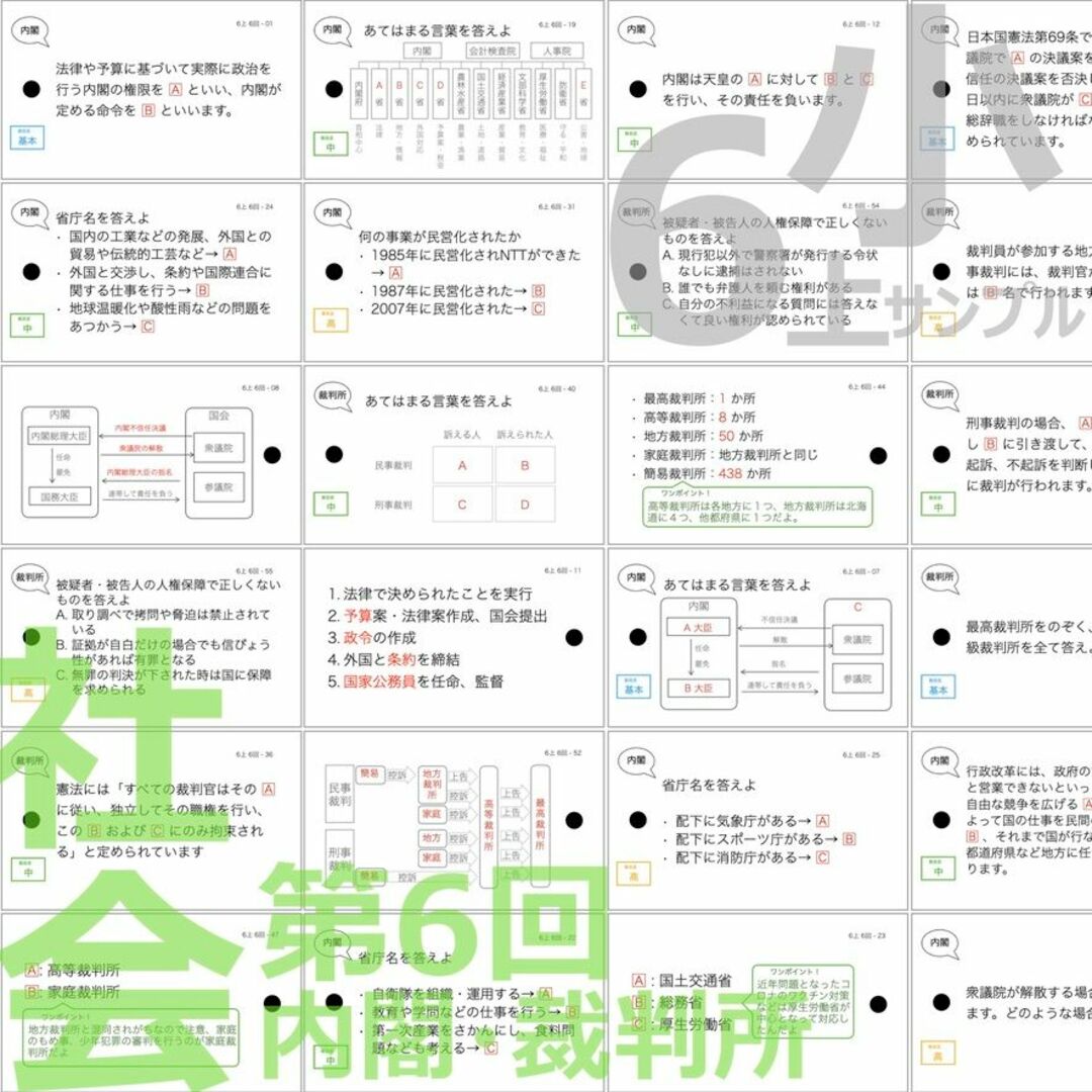 中学受験 暗記カード【6年上 社会・理科 1-8回】予習シリーズ エンタメ/ホビーの本(語学/参考書)の商品写真