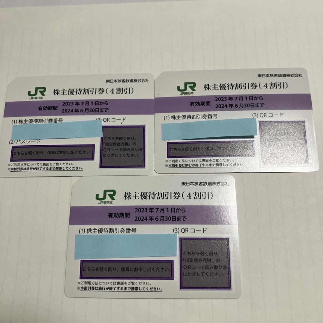 JR(ジェイアール)のJR東日本株主優待　3枚 チケットの優待券/割引券(その他)の商品写真