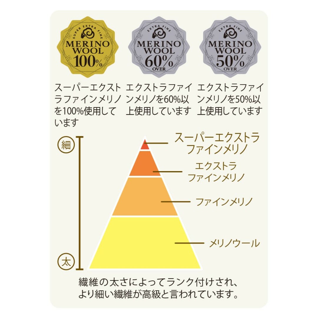 L　ワークマン メリノウール　100%　インナー　ロング　タイツ　 下着　防寒 メンズのレッグウェア(レギンス/スパッツ)の商品写真