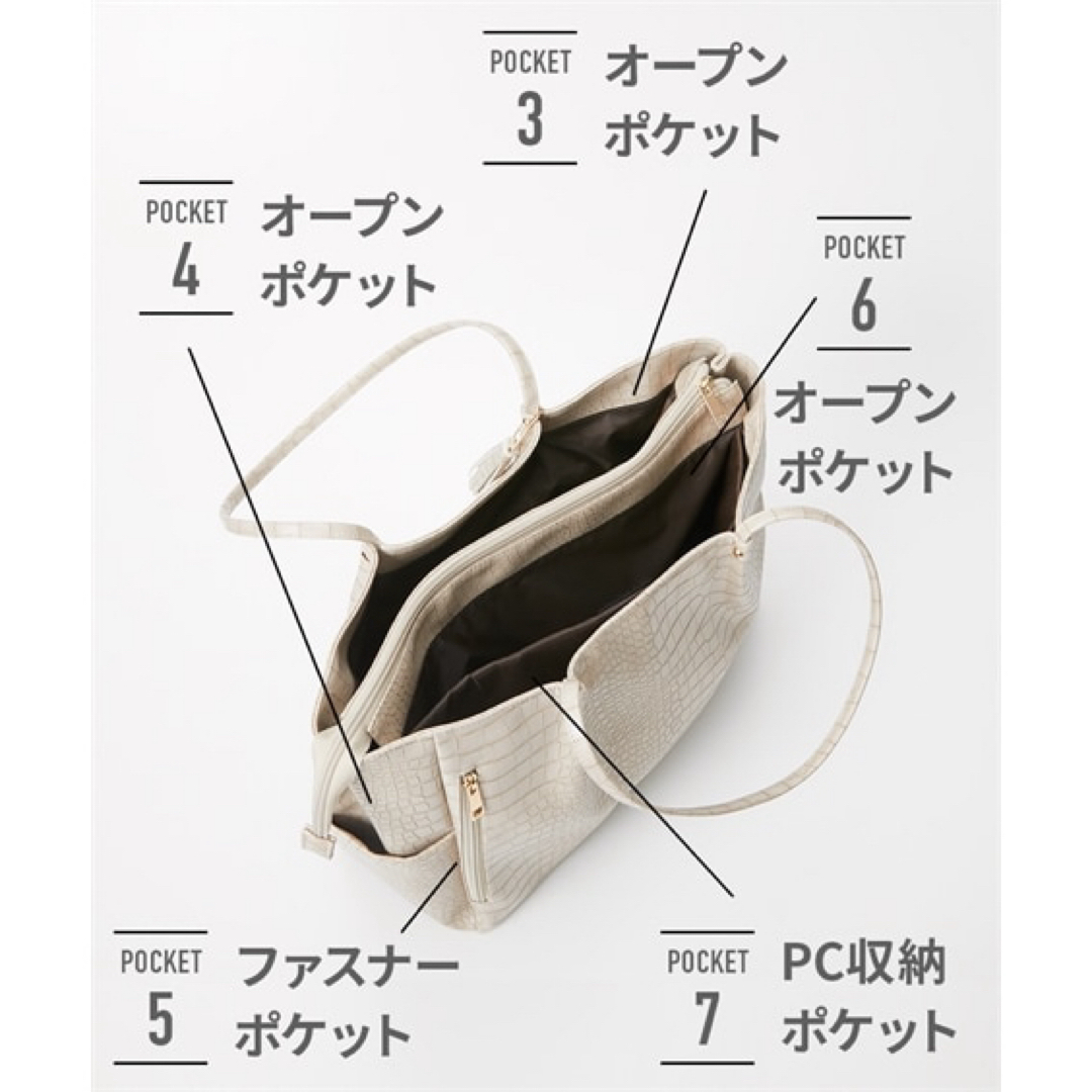 ニッセン(ニッセン)のニッセン 10ポケット型押しトートバッグ レディースのバッグ(トートバッグ)の商品写真