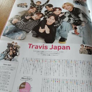 月刊TVガイド Travis Japan HiHi Jets 切り抜き 3月号(アート/エンタメ/ホビー)