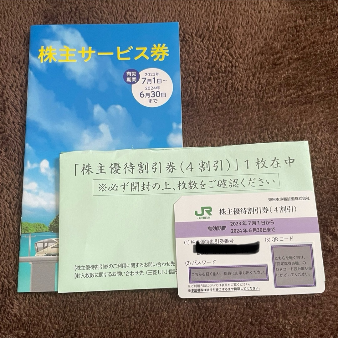 JR(ジェイアール)の東日本旅客鉄道株式会社 JR東日本 株主優待割引券1枚 チケットの乗車券/交通券(鉄道乗車券)の商品写真