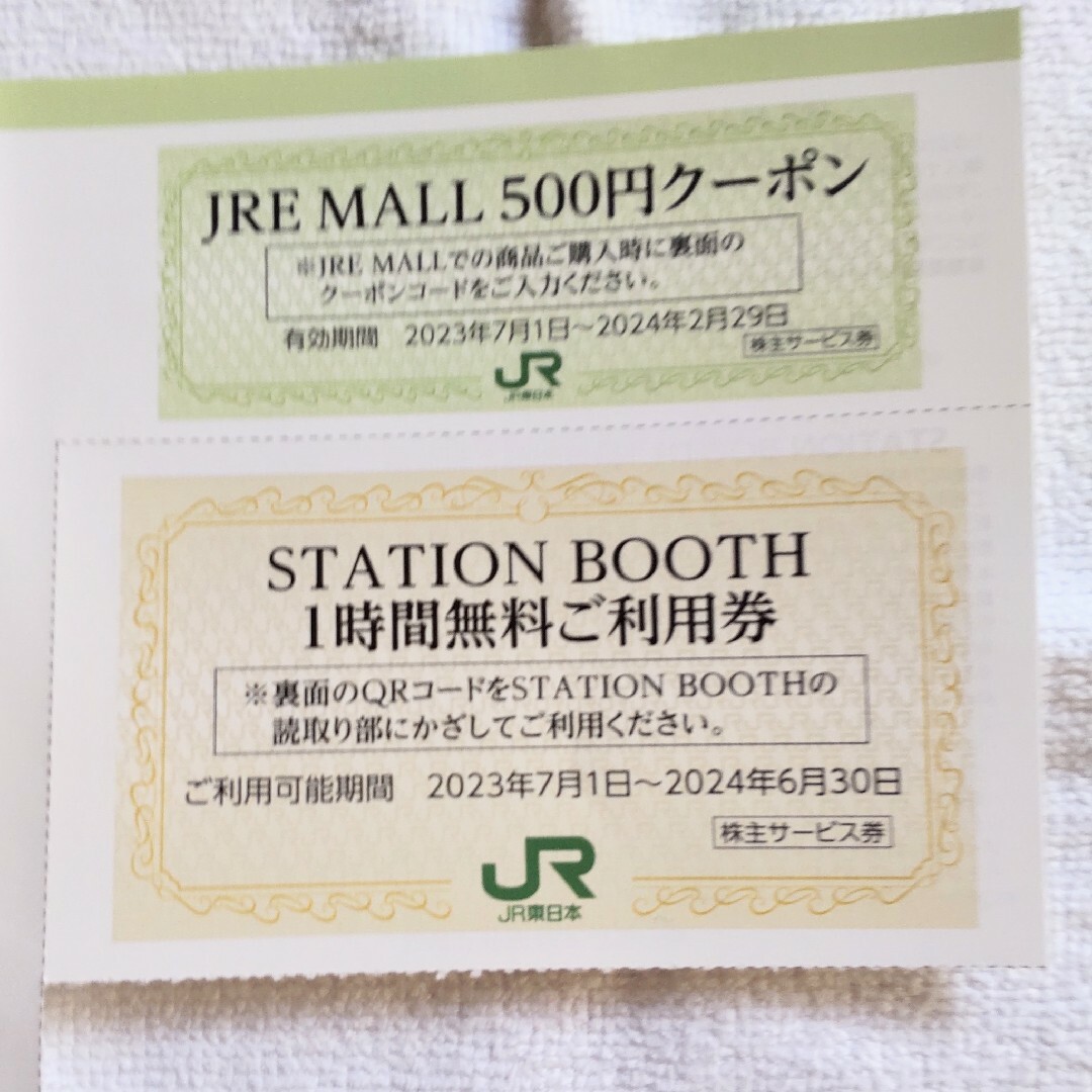 JR(ジェイアール)のJR東日本 JRE MALL500円クーポンとSTATION BOOTH １時間 チケットの施設利用券(その他)の商品写真