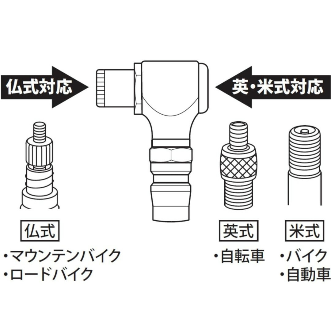 新潟精機 BeHAUS エアーチャック 自転車・自動車用 仏式&英・米式対応 スポーツ/アウトドアの自転車(工具/メンテナンス)の商品写真