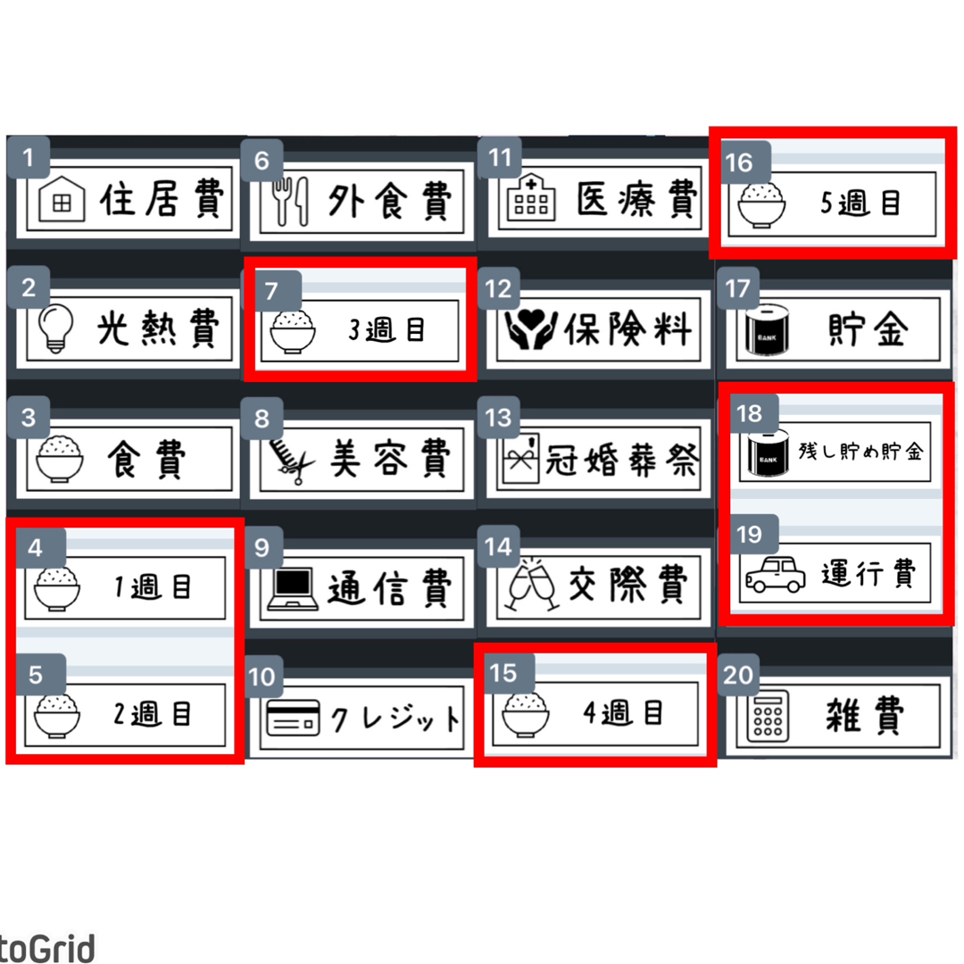 いぶちゃん様専用　家計簿振り分け　袋分け　アイコン入りラベルシール　家計簿シール エンタメ/ホビーの本(住まい/暮らし/子育て)の商品写真