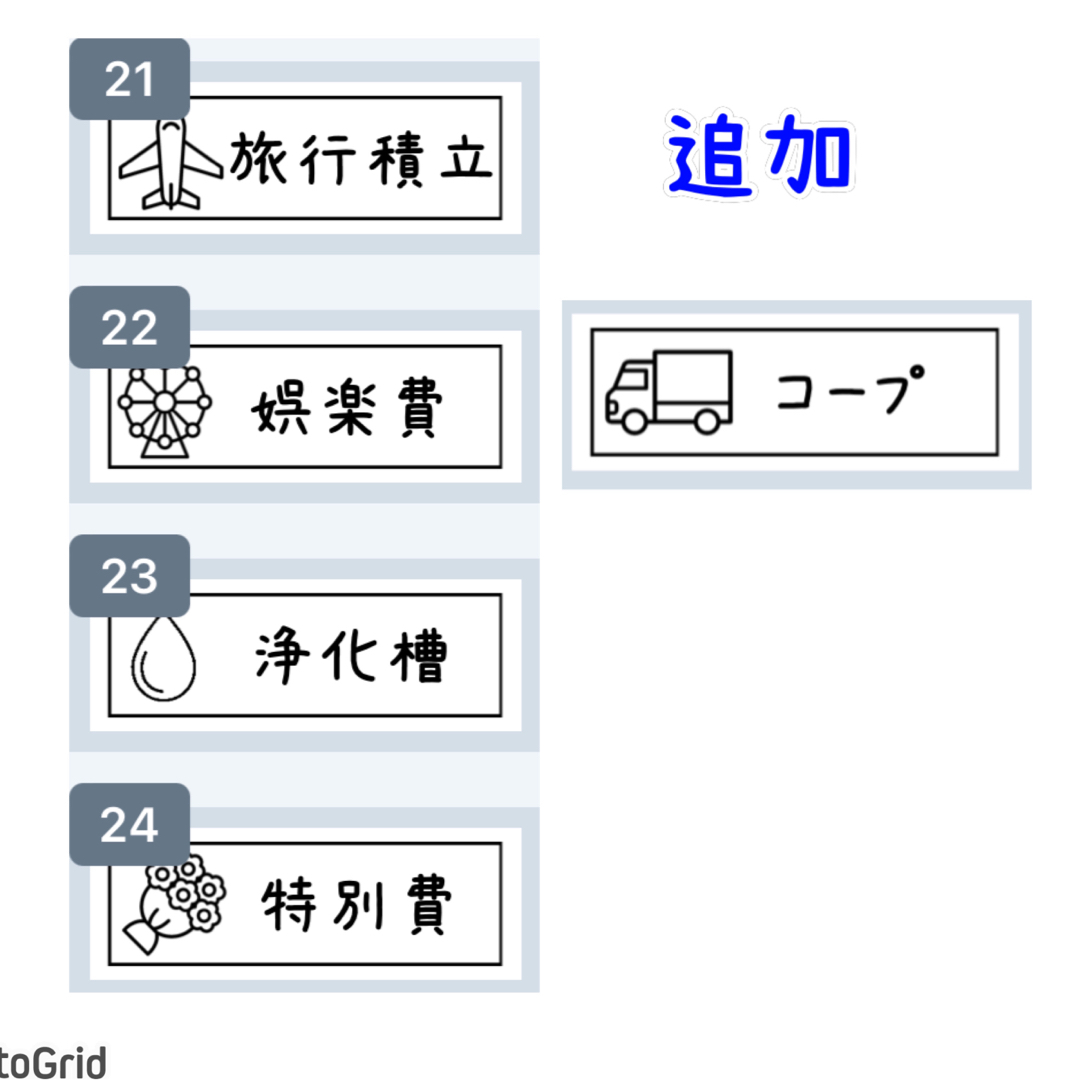 いぶちゃん様専用　家計簿振り分け　袋分け　アイコン入りラベルシール　家計簿シール エンタメ/ホビーの本(住まい/暮らし/子育て)の商品写真