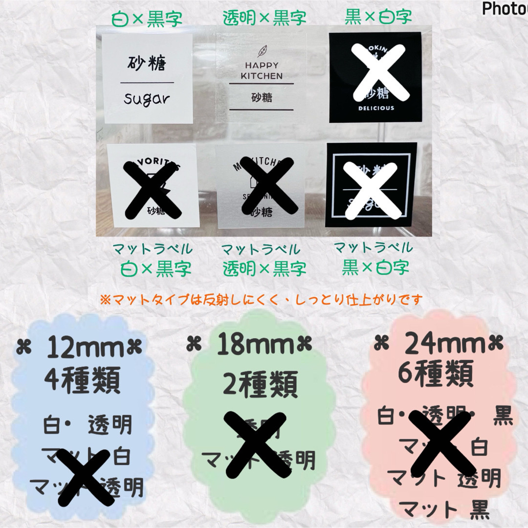 いぶちゃん様専用　家計簿振り分け　袋分け　アイコン入りラベルシール　家計簿シール エンタメ/ホビーの本(住まい/暮らし/子育て)の商品写真