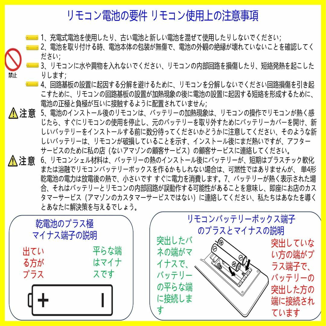 【特価商品】ブルーレイ ディーガ DIGA リモコン N2QAYB001071  その他のその他(その他)の商品写真