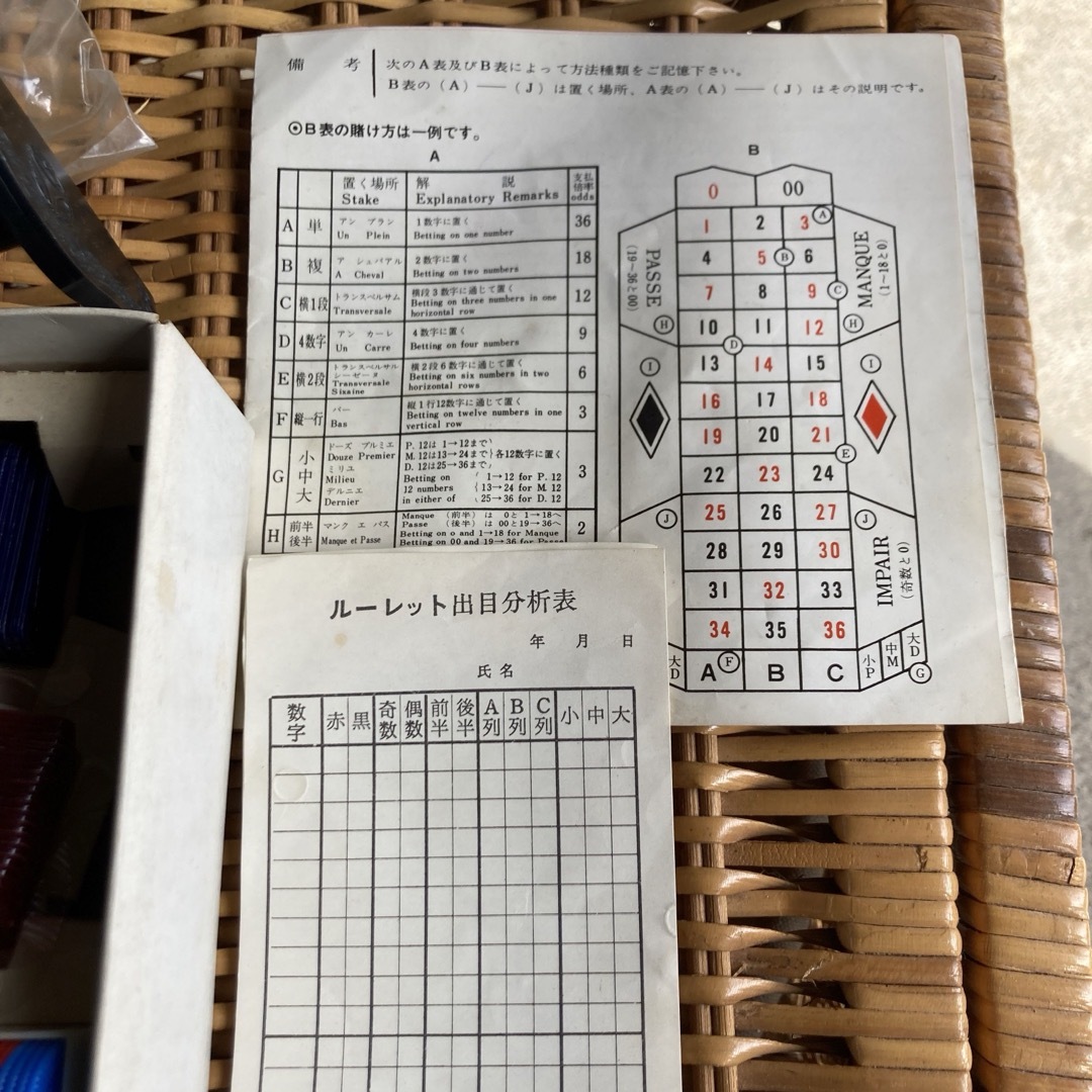 ルーレット　昭和レトロ エンタメ/ホビーのテーブルゲーム/ホビー(その他)の商品写真