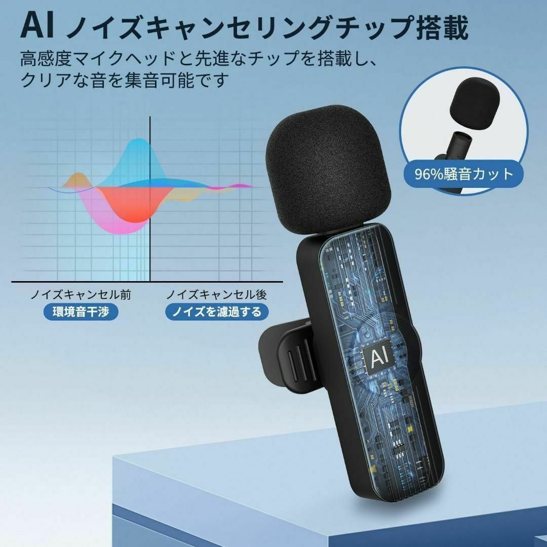 ワイヤレスマイク iphone ピンマイク 360°集音 自動ペアリング 10個 楽器のレコーディング/PA機器(マイク)の商品写真