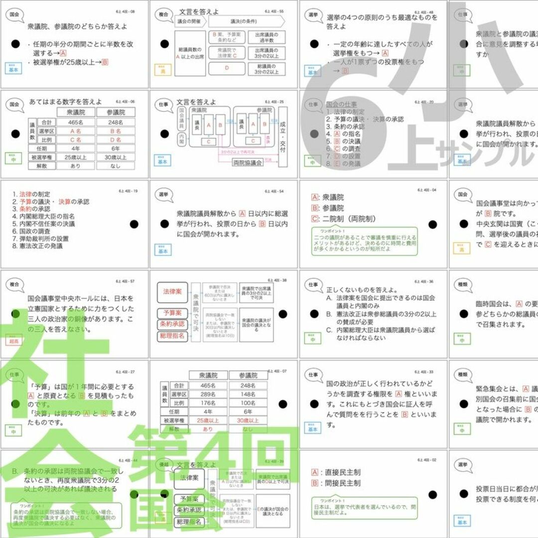 中学受験 暗記カード【6年上 社会 1-8回】予習シリーズ 組分け エンタメ/ホビーの本(語学/参考書)の商品写真