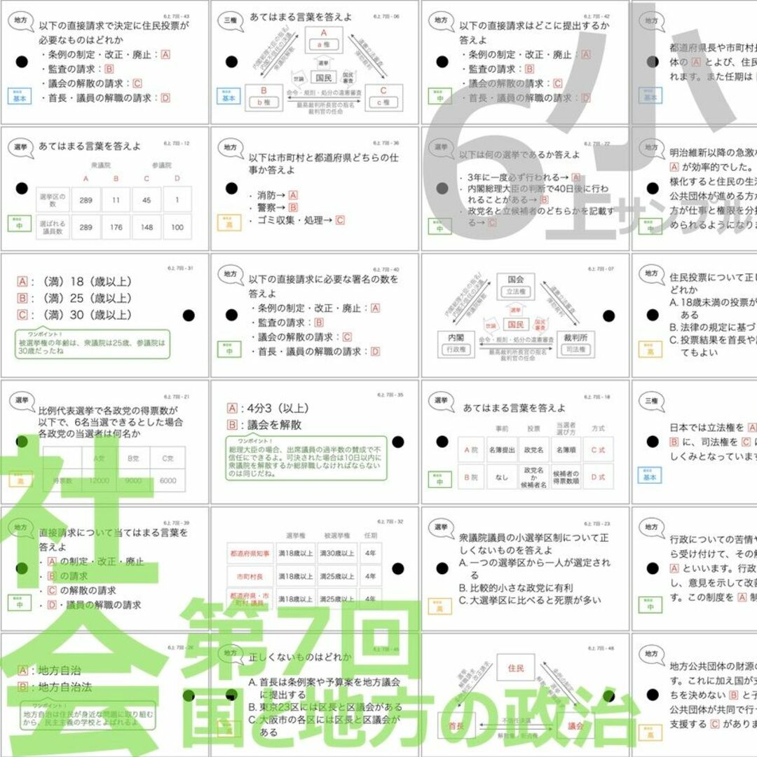 中学受験 暗記カード【6年上 社会 1-8回】予習シリーズ 組分け エンタメ/ホビーの本(語学/参考書)の商品写真