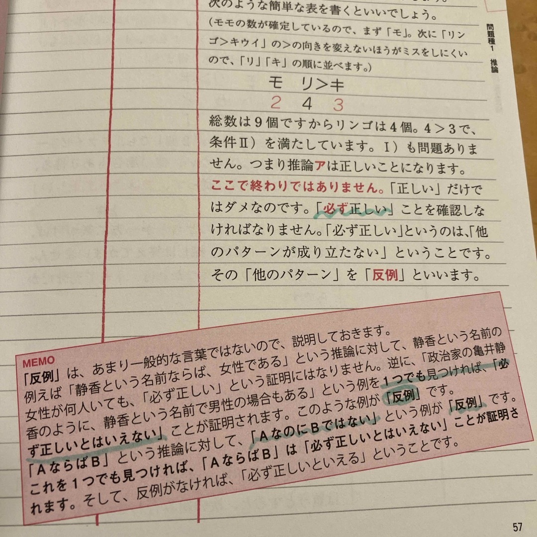 講談社(コウダンシャ)のこれが本当のＳＰＩ３だ！ エンタメ/ホビーの本(ビジネス/経済)の商品写真